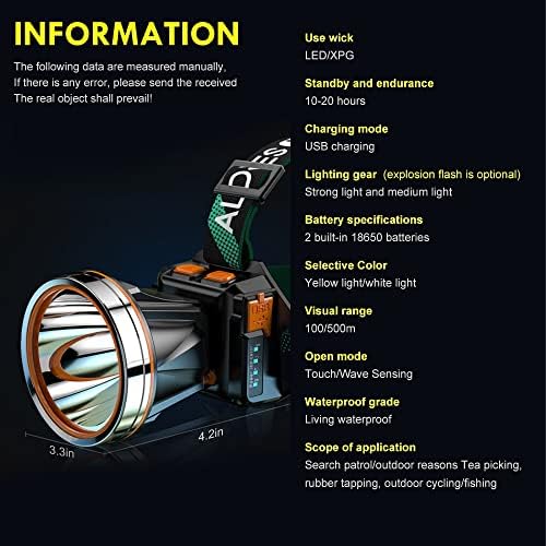 High-Power Rechargeable IPSC Waterproof Portable Headlamp