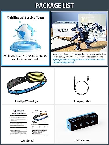 Smiling Shark Rechargeable HeadlampPerfect for camping hiking and outdoor adventures