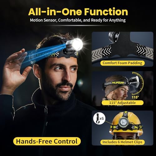 150000 Lumens Rechargeable Headlamp