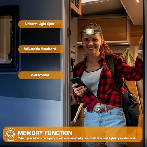 4-in-1 Rechargeable Headlamp