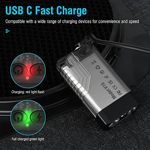 Compact UV Flashlight with 1000LM Brightness