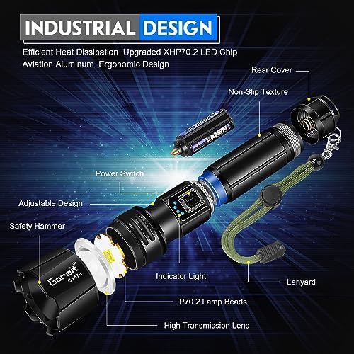 Goreit High-Luminosity Rechargeable Flashlight