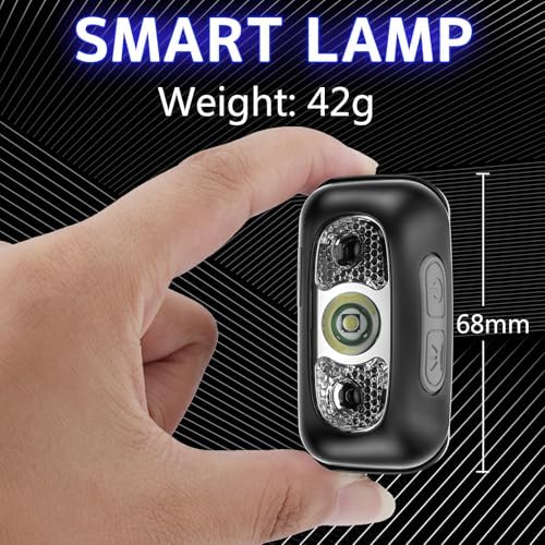 Stylish USB-C Rechargeable Headlamp