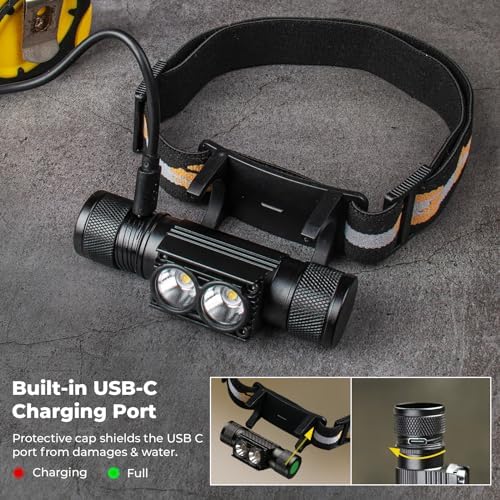 Sofirn Rechargeable Dual LED Headlamp