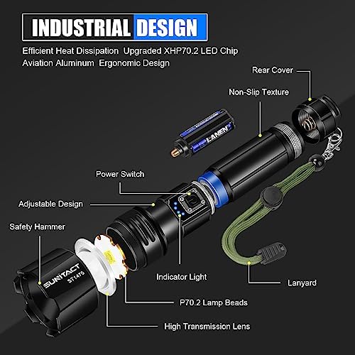 High-Luminosity Rechargeable Flashlight