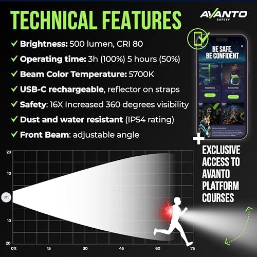 Unbeatable Safety AVANTO SOLX1 Pro Chest Light Stay Visible in All Conditions