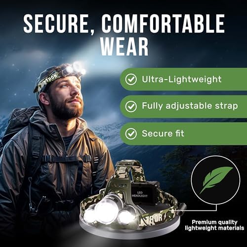 TDCs Rechargeable Headlamp Get Out of the Darkness