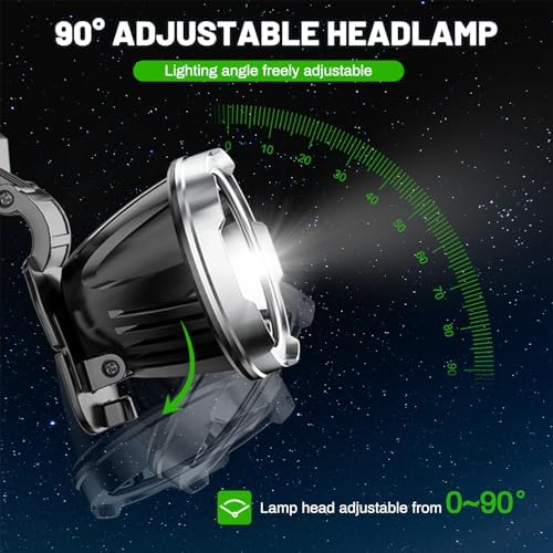 Bright Waterproof Headlamp