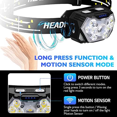 2-Piece Rechargeable Headlamp 2000 Lumens 10 Modes