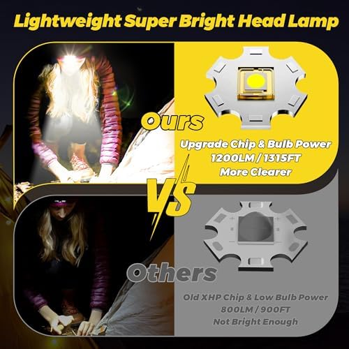 3-Piece Lightweight Red Light Headlamp Set