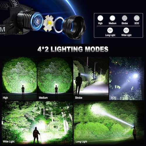 Rechargeable LED Headlamp with 990000 Lumens