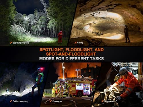 LuxeS 4000 Lumens Headlamp 492 Yards Brightness with Spotlight Floodlight Red Light Modes