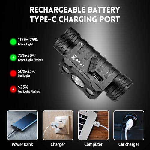 Wurkkos HD50 4000 Lumens Red Light Mode Headlamp