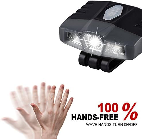 Ultra Bright Mini Headlamp - Rechargeable Waterproof