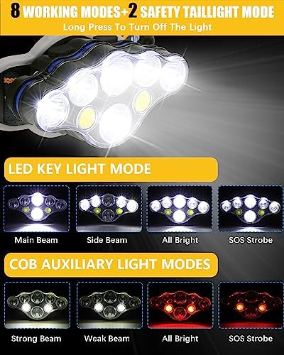 18000 Lumen Headlamp with 8 Modes for Hiking Cycling and More