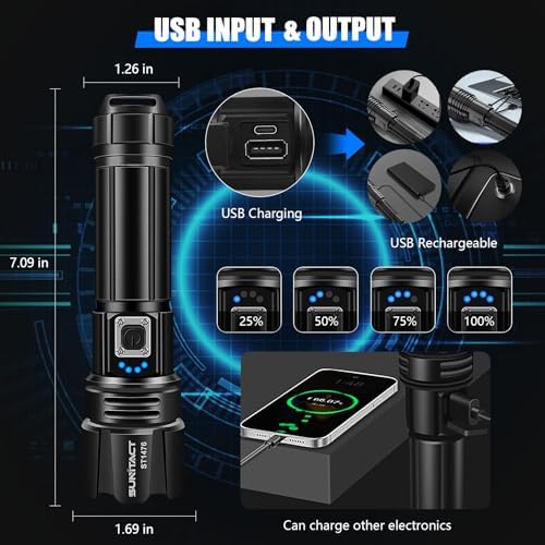 High-Luminosity Rechargeable Flashlight