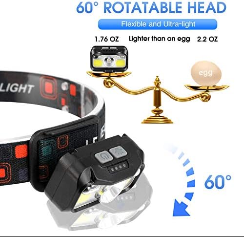 High-Brightness Motion-Activated Rechargeable Headlamp
