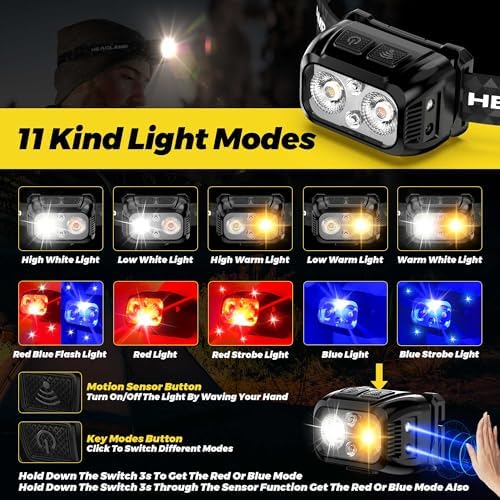 3-Piece Lightweight Red Light Headlamp Set