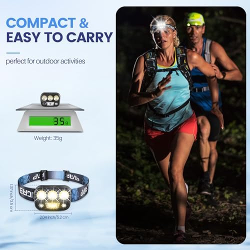 Daicalc dio Headlamp
