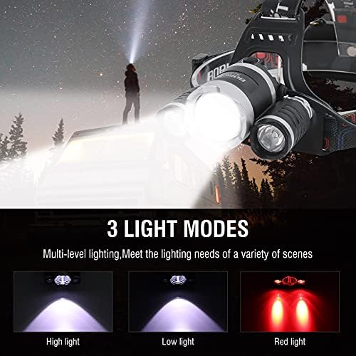 Versatile 5000 Lumens Rechargeable Headlamp for camping fishing and hunting