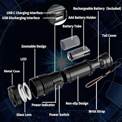 Esgofo Rechargeable LED Handheld Flashlight