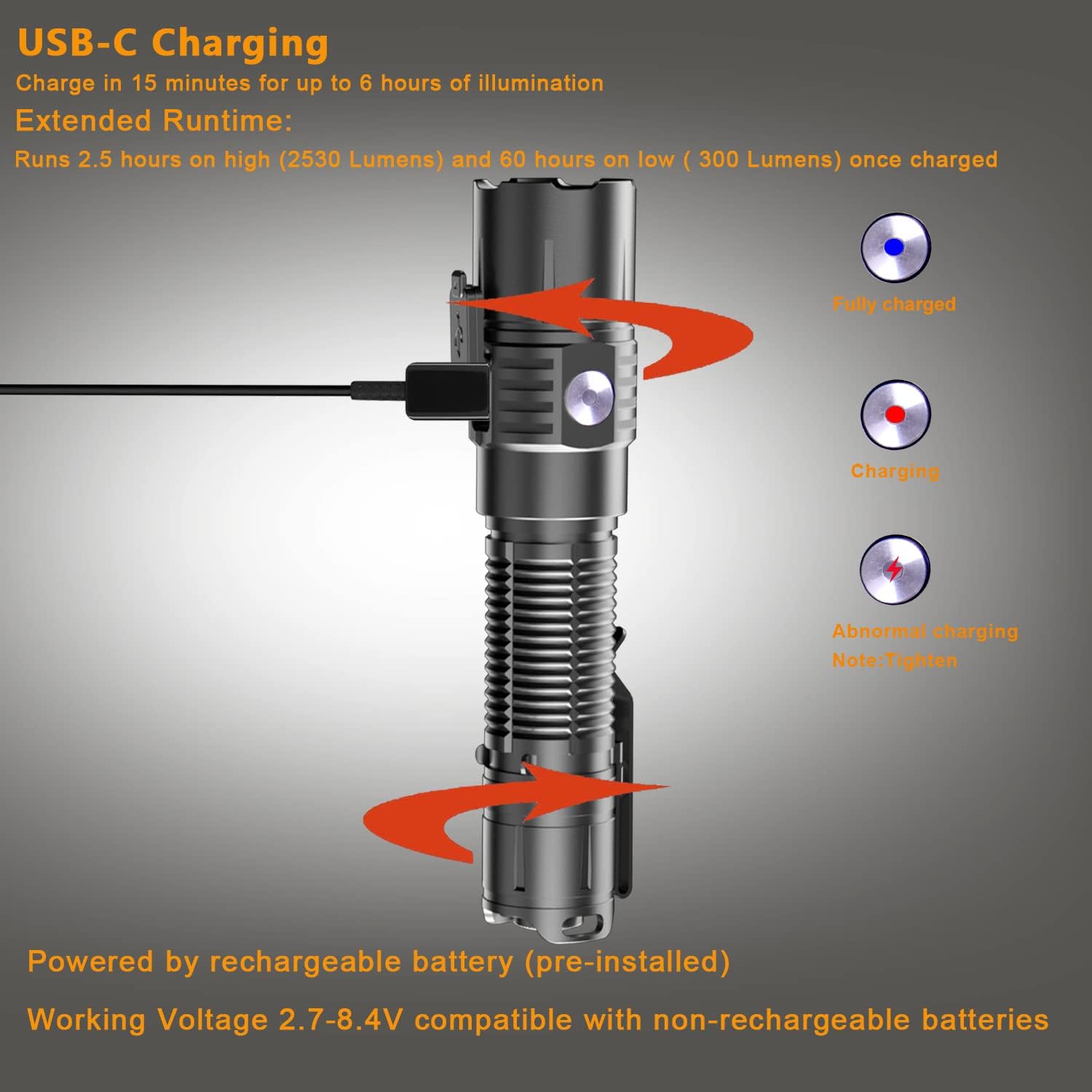 Everything You Need for Police Flashlights