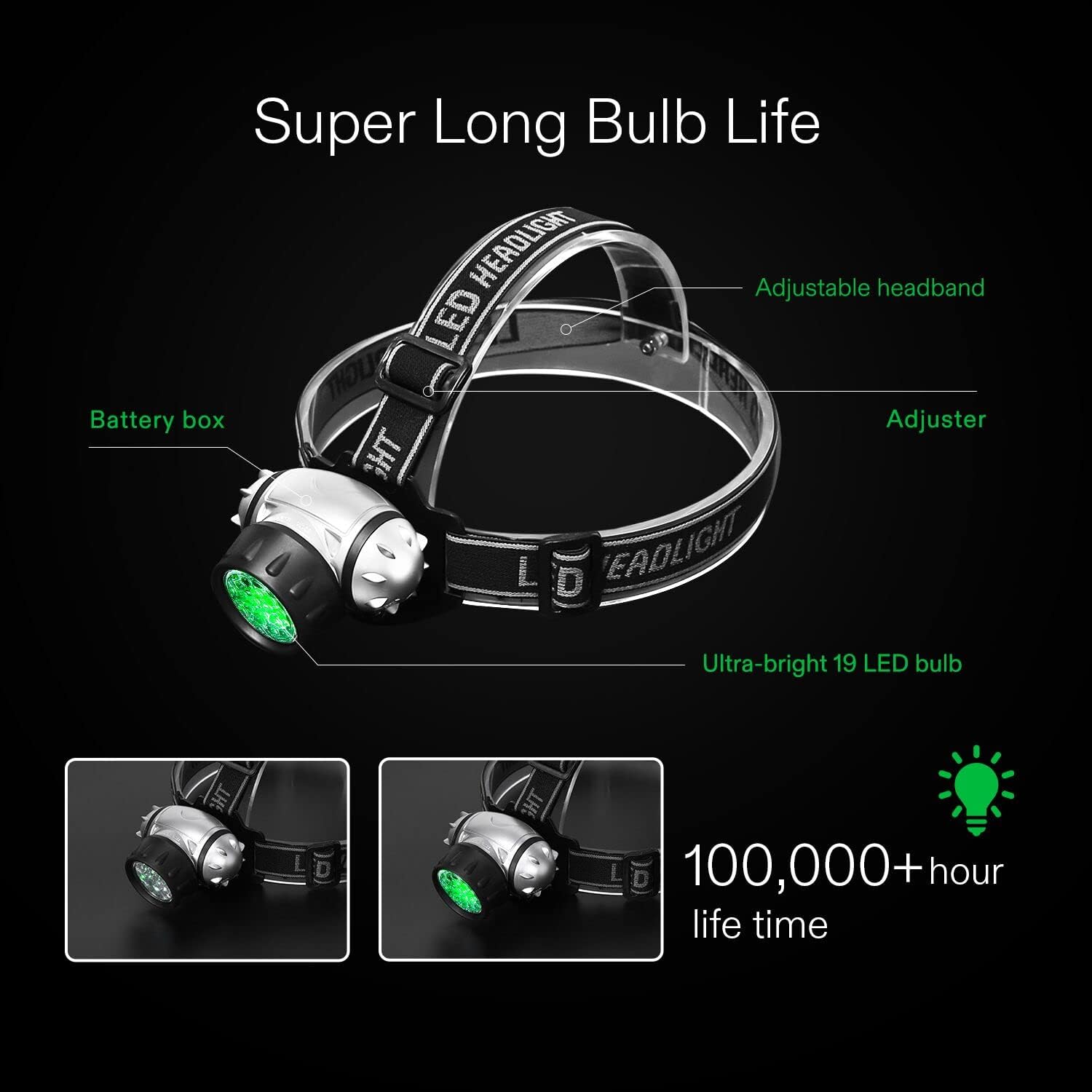 VIVOSUN 2 Pack 19 Bulb Green Light Headlamp for Grow Room