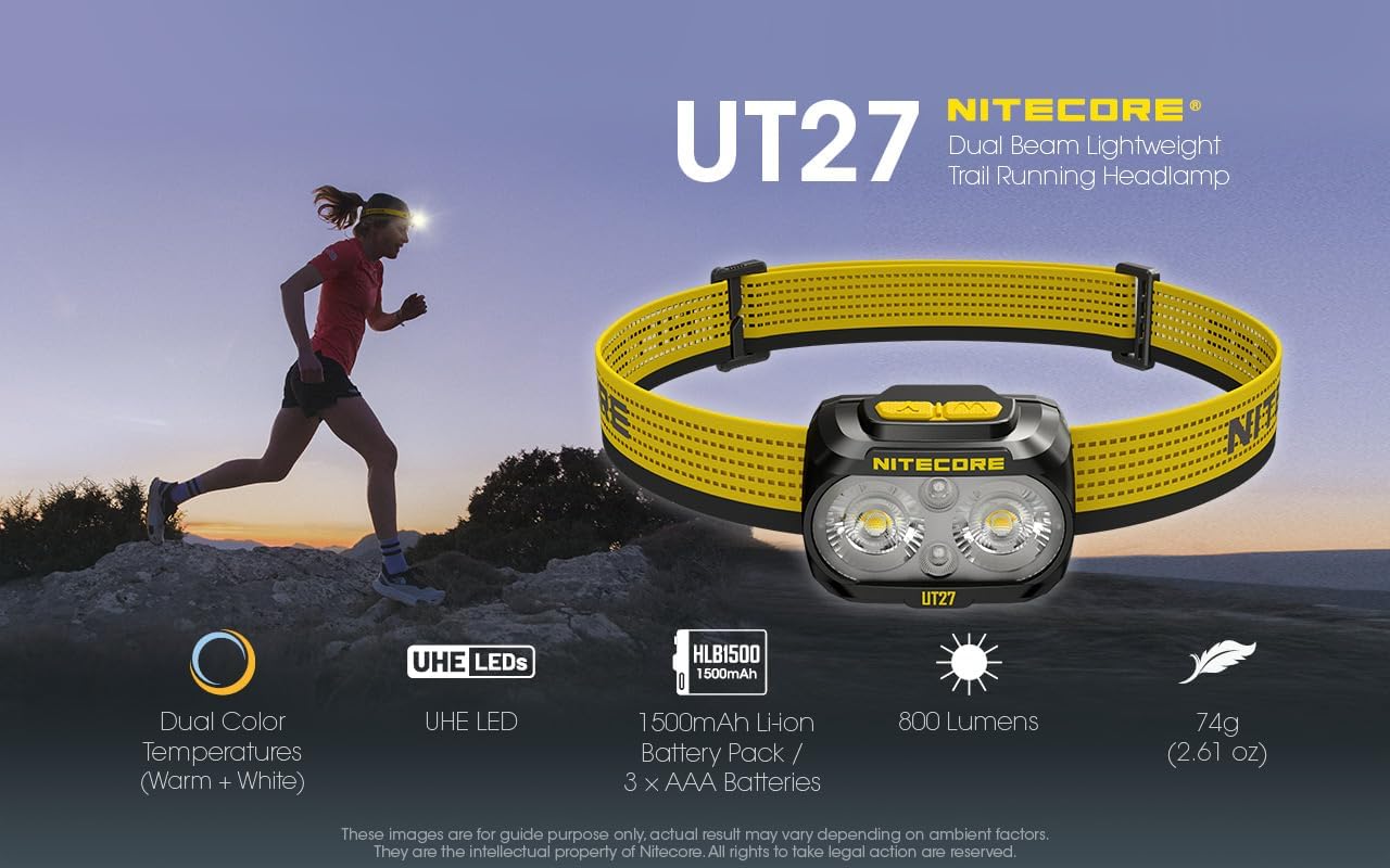 BRIGHT DUAL-LIGHT RUNNING HEADLAMP