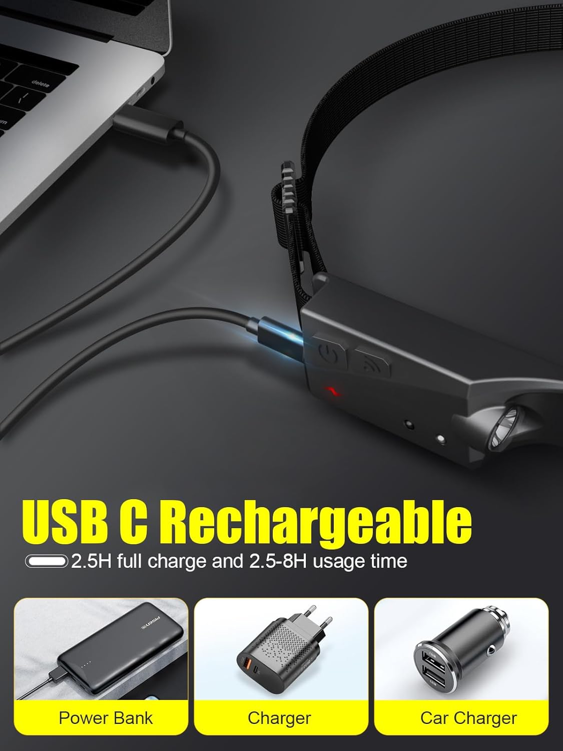 UNBON Rechargeable 230 Beam Headlamp with Motion Sensor and Hard Hat Mode