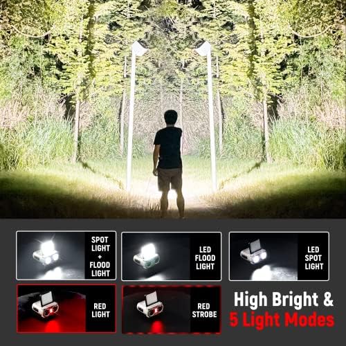 800 Lumens Rechargeable LED Hard Hat Light