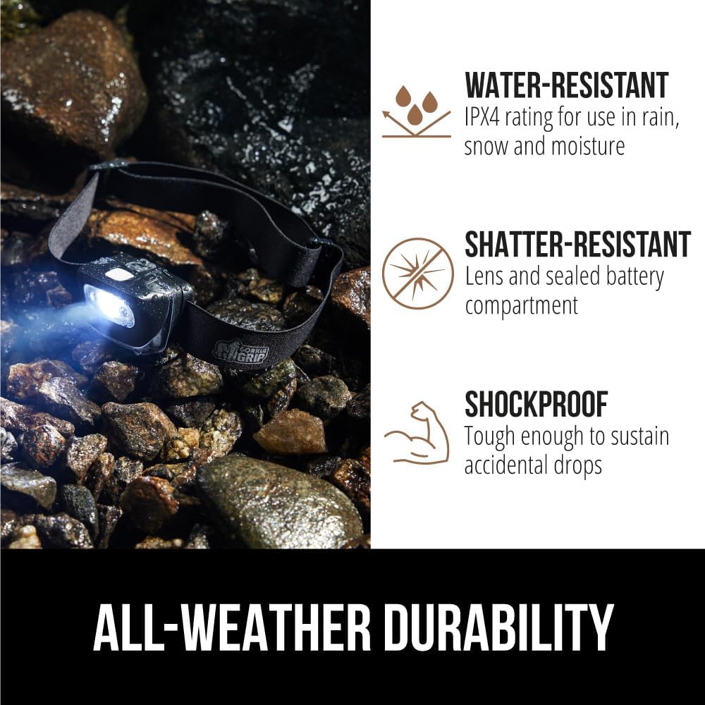 Gorilla Grip Ultra-Bright Black Headlamp