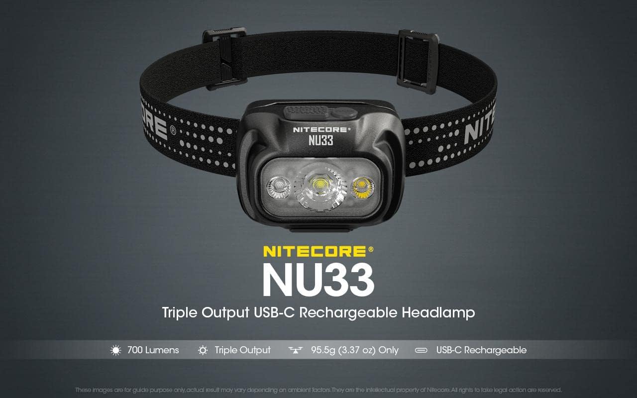 Ultra-Bright Nitecore Headlamp 700 Lumens