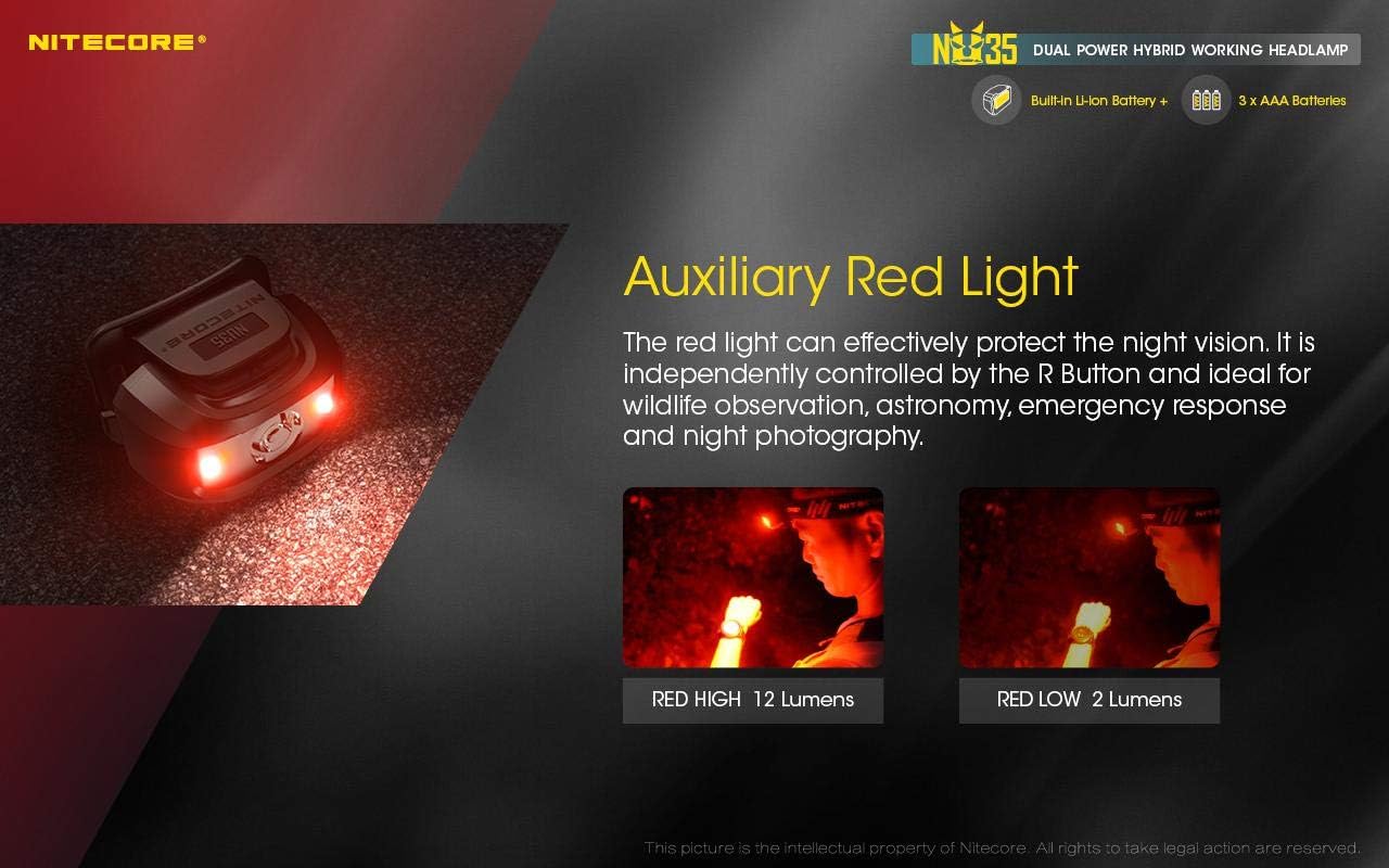 Nitecore NU35 Headlamp Ultimate Dual Power 170 HR Light