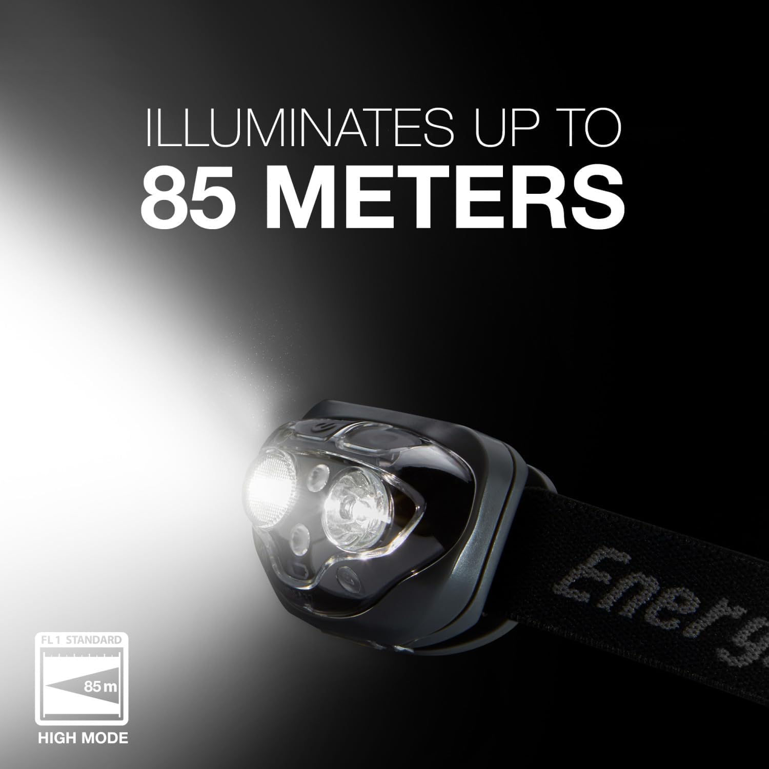 Energizer Pro360 The Rugged LED Headlamp for Any Outdoors Adventure