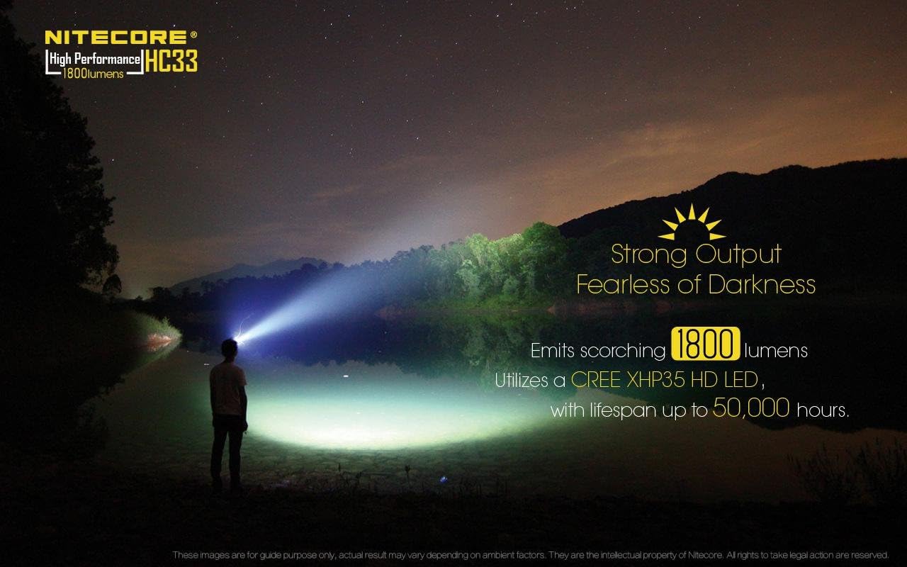 Nitecore Value Bundle HC33 1800 Lumens