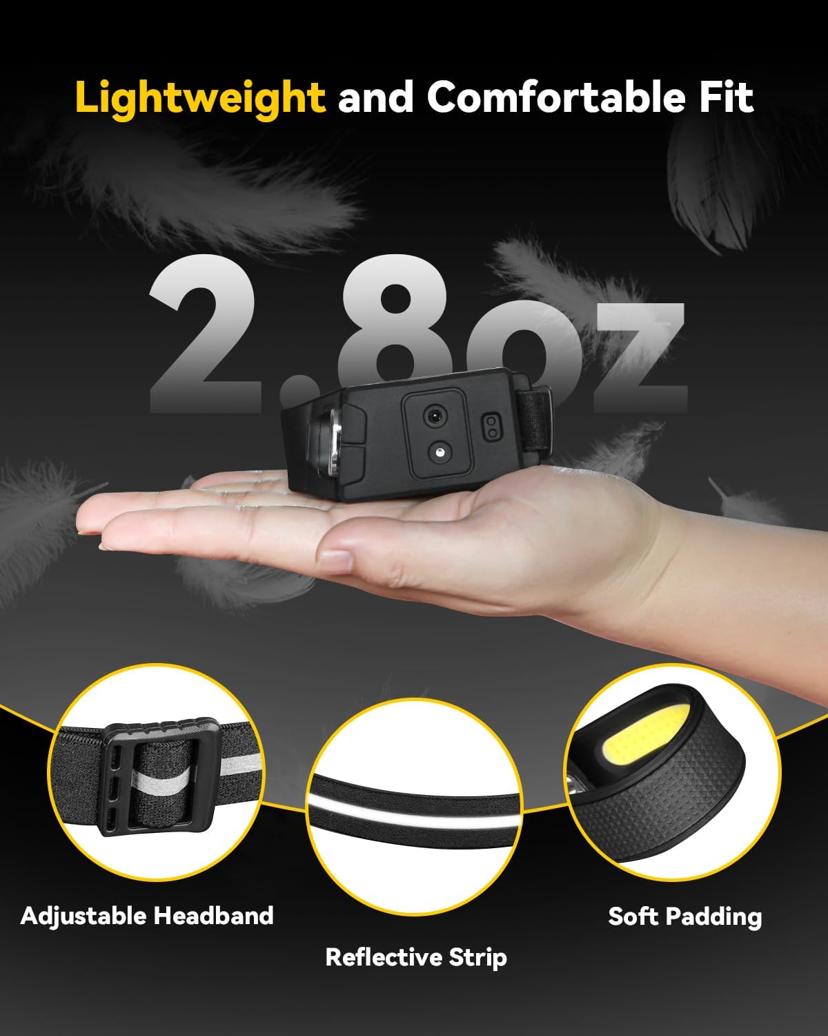 Durable and Bright 230 Headlamp for Adults