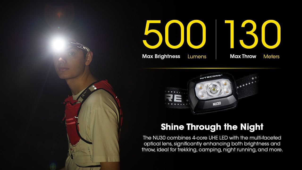 Nitecore NU30 500 Lumen Rechargeable Headlamp