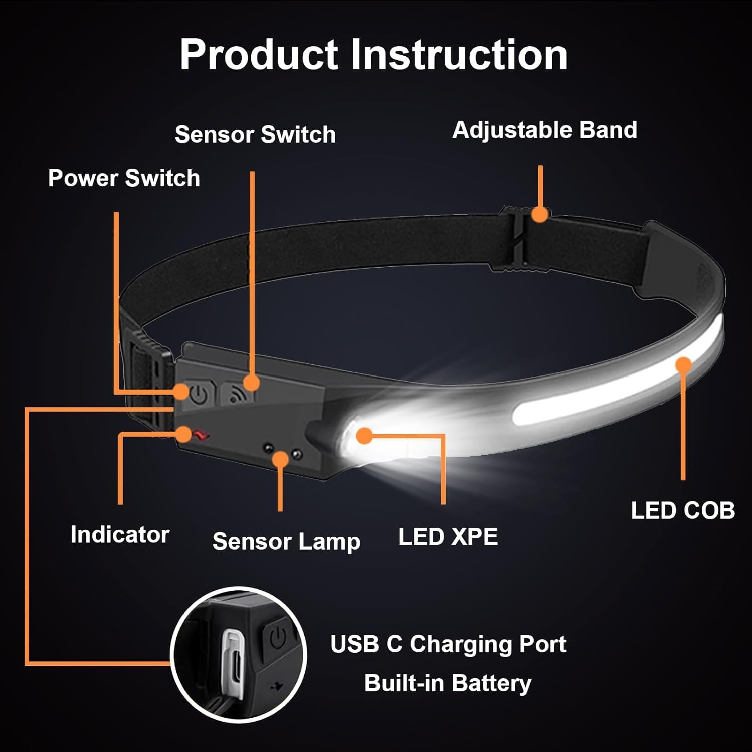 6-Piece Rechargeable LED Headlamp Set