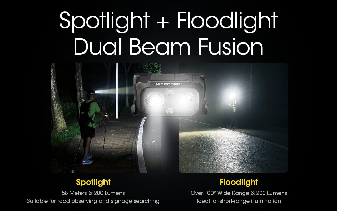 Nitecore NU25 Bright Durable Headlamp for Hiking Backpacking