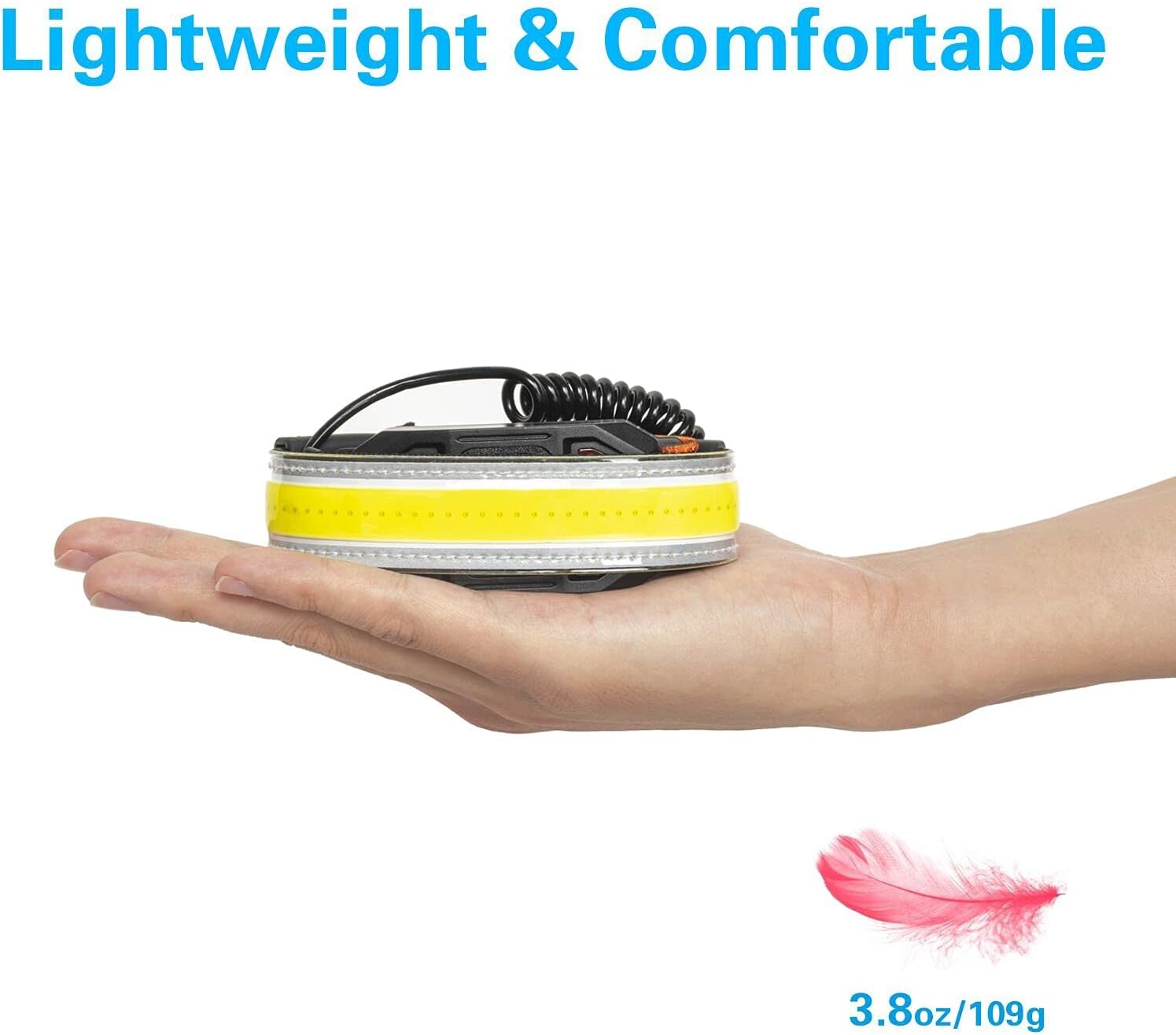 Cosoos Rechargeable LED Headlamp