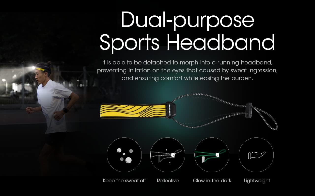 Nitecore NU25 400 Lumen Headlamp Bright versatile and reliable
