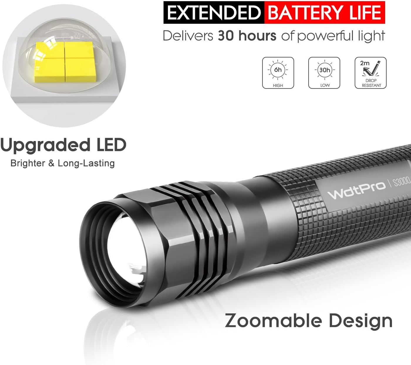 WdtPro High-Powered LED Flashlight S3000