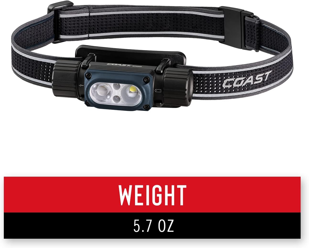 Durable LED Headlamp with Dual Modes