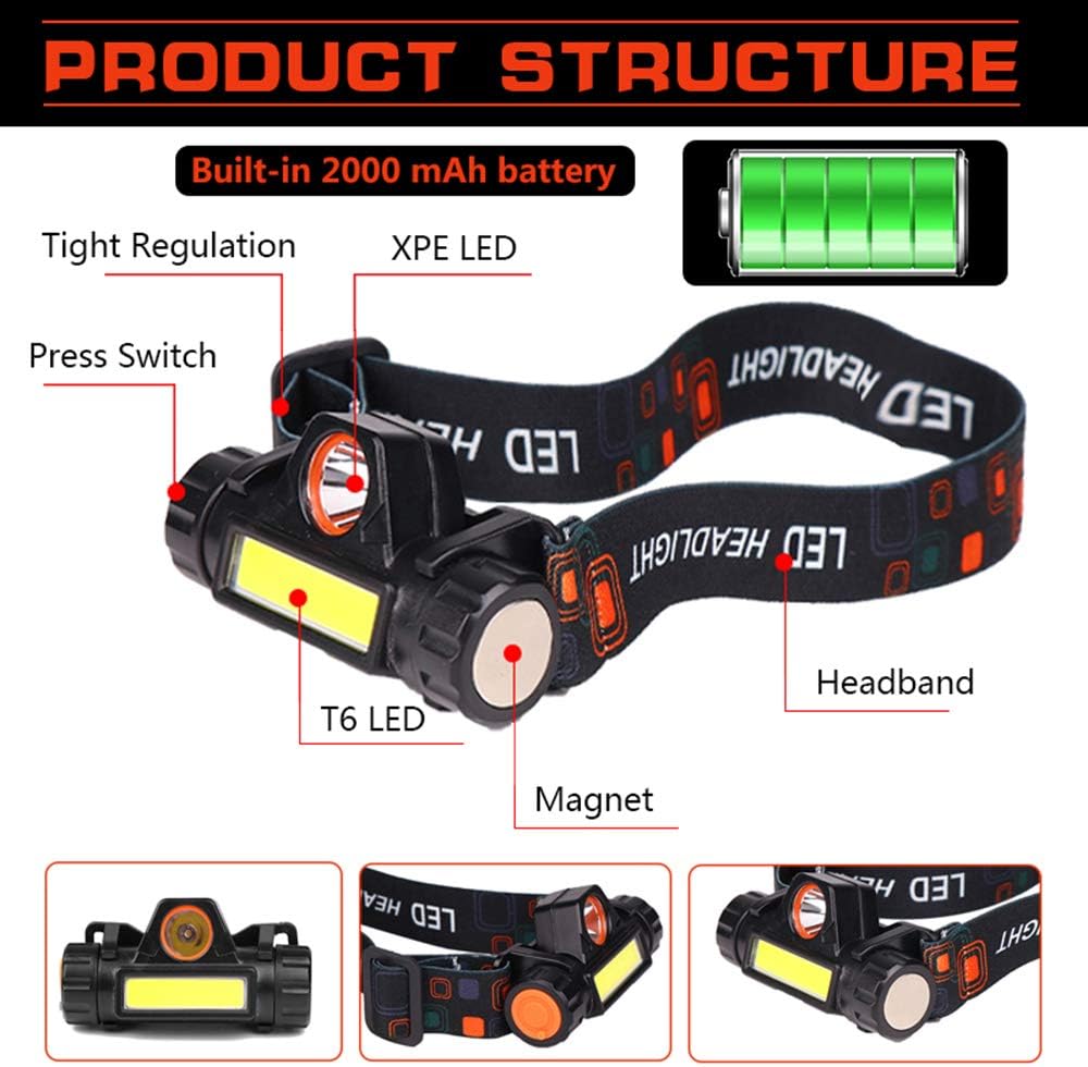 2-Piece Rechargeable Forehead Headlight for Night Walking Camping