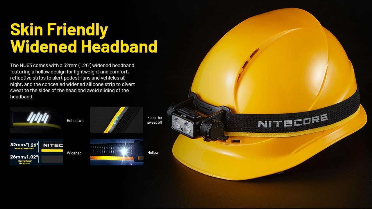 Ultimate toughness brightness and reliability