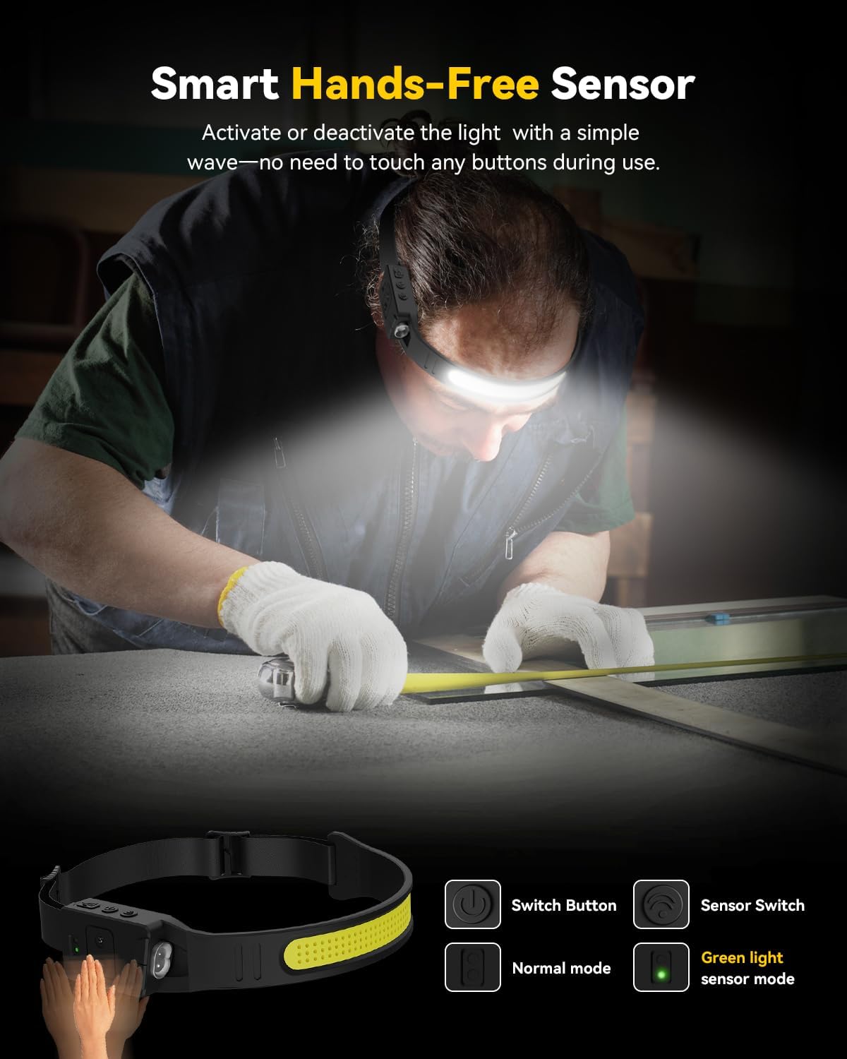Durable and Bright 230 Headlamp for Adults