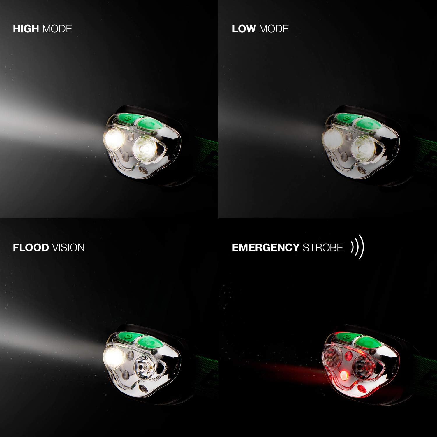 Energizer LED Headlamp Rechargeable Lasting Light for Hiking More