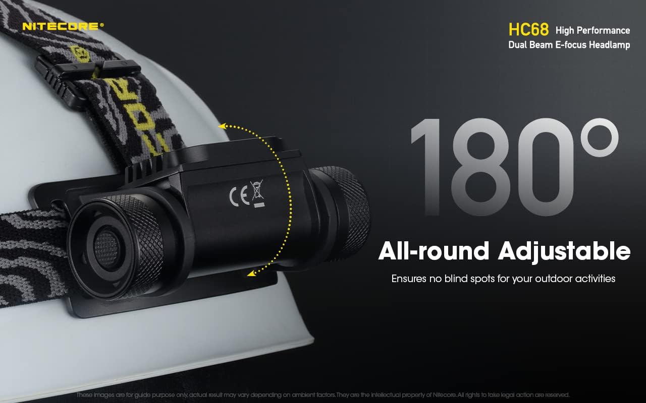 Adjustable Dual Beam Headlamp with 2000 Lumens