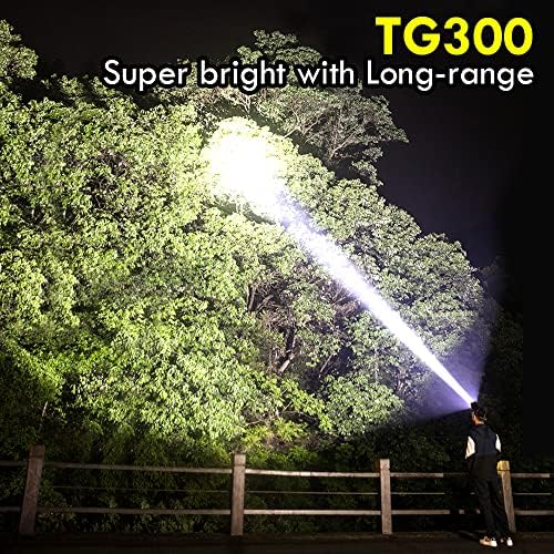 High-Power Rechargeable IPSC Waterproof Portable Headlamp