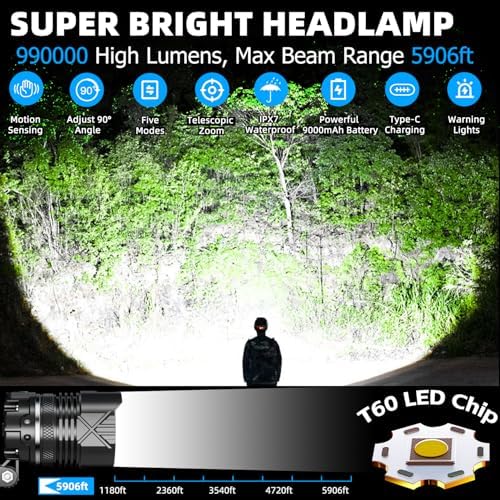 DSzuu SuperBright
